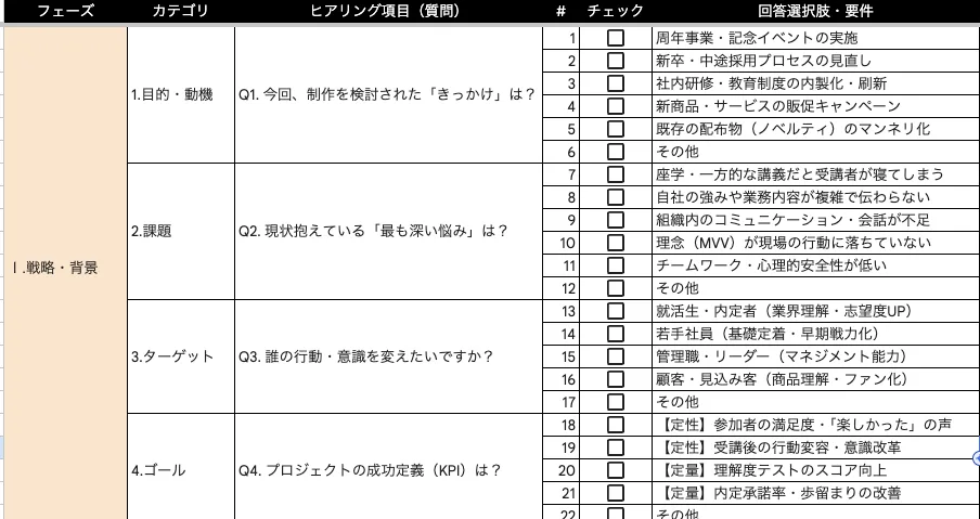取引の流れstep1.無料相談・ヒアリングのイメージ画像