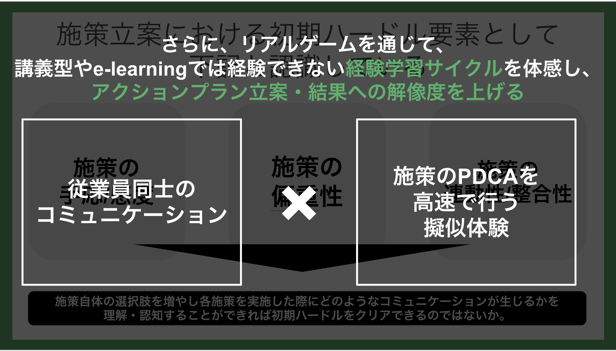 企業向けボードゲームの制作提案イメージ