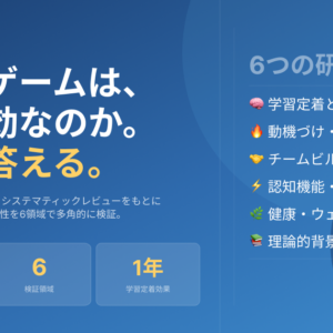 ボードゲームの効果を科学的に証明｜学習・チーム・認知機能への有用性エビデンス集