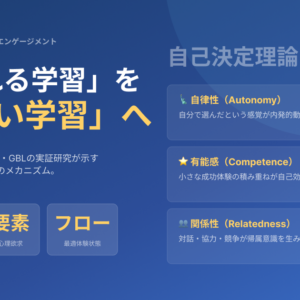 ボードゲームが学習意欲を引き出す理由｜フロー理論・自己決定理論で解説