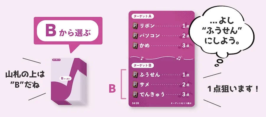 遊び方1