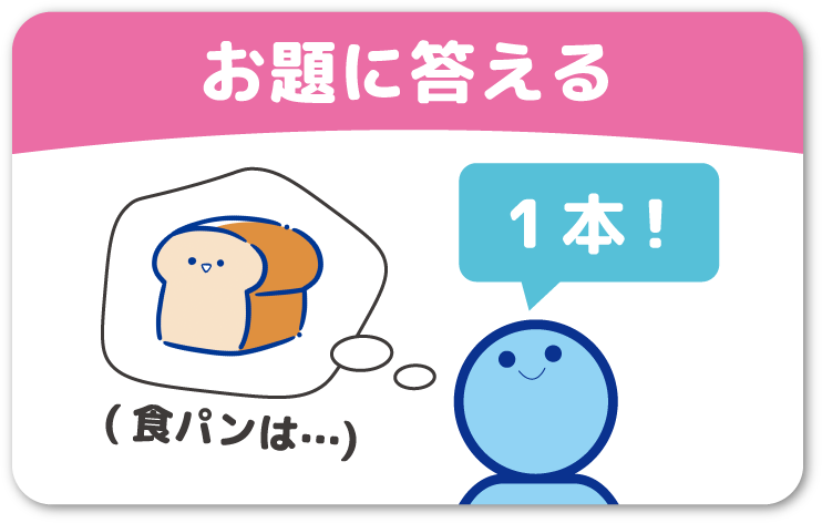 遊び方