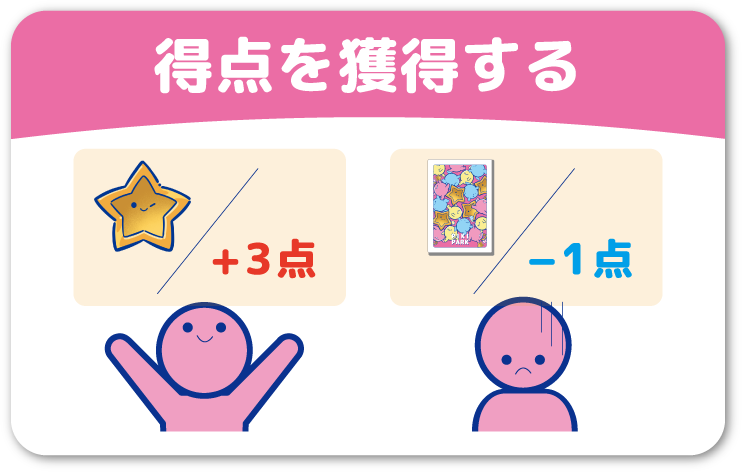遊び方