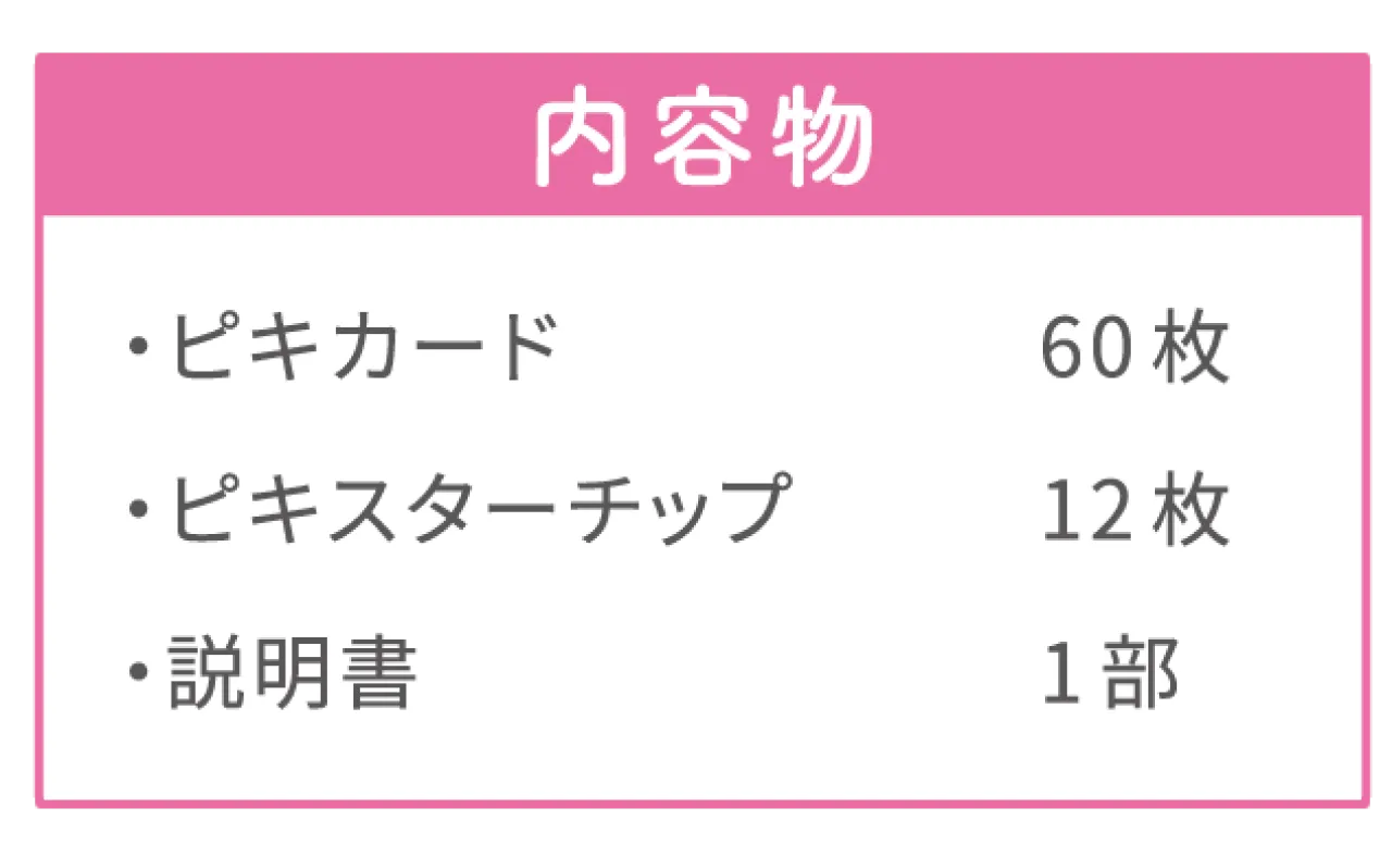 内容物